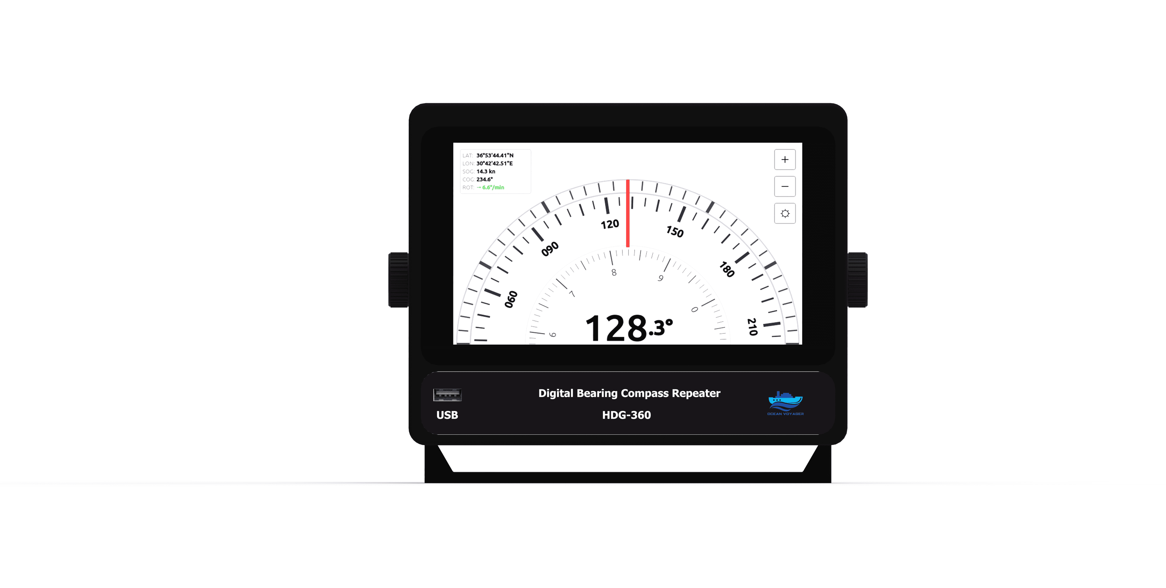 Repeater Displays